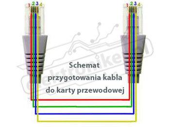schemat_podlaczenia_kabla.jpg